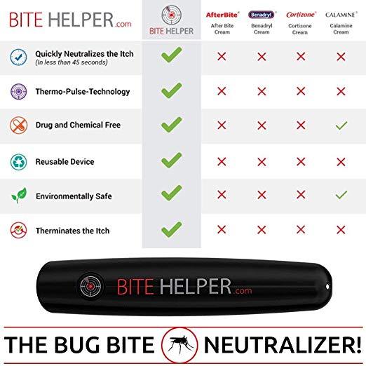 Mosquito Pest Bite Helper Anti-itch Pen