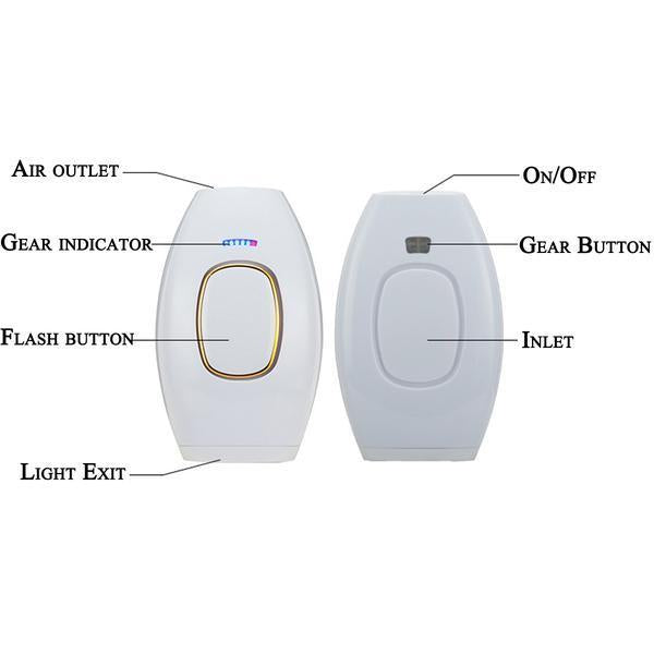 Gusto™ Laser Hair Removal Handset