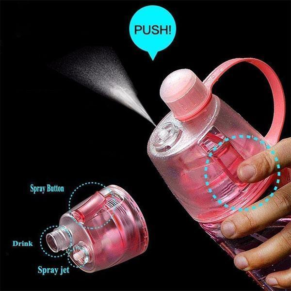 Mist Sprayer Water Bottle