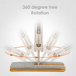 Double Sided Lazy Mop with Self-Wringing Ability