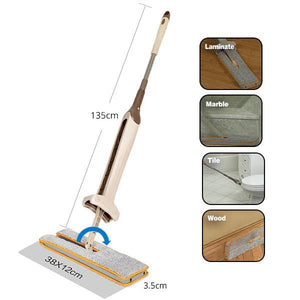 Double Sided Lazy Mop with Self-Wringing Ability
